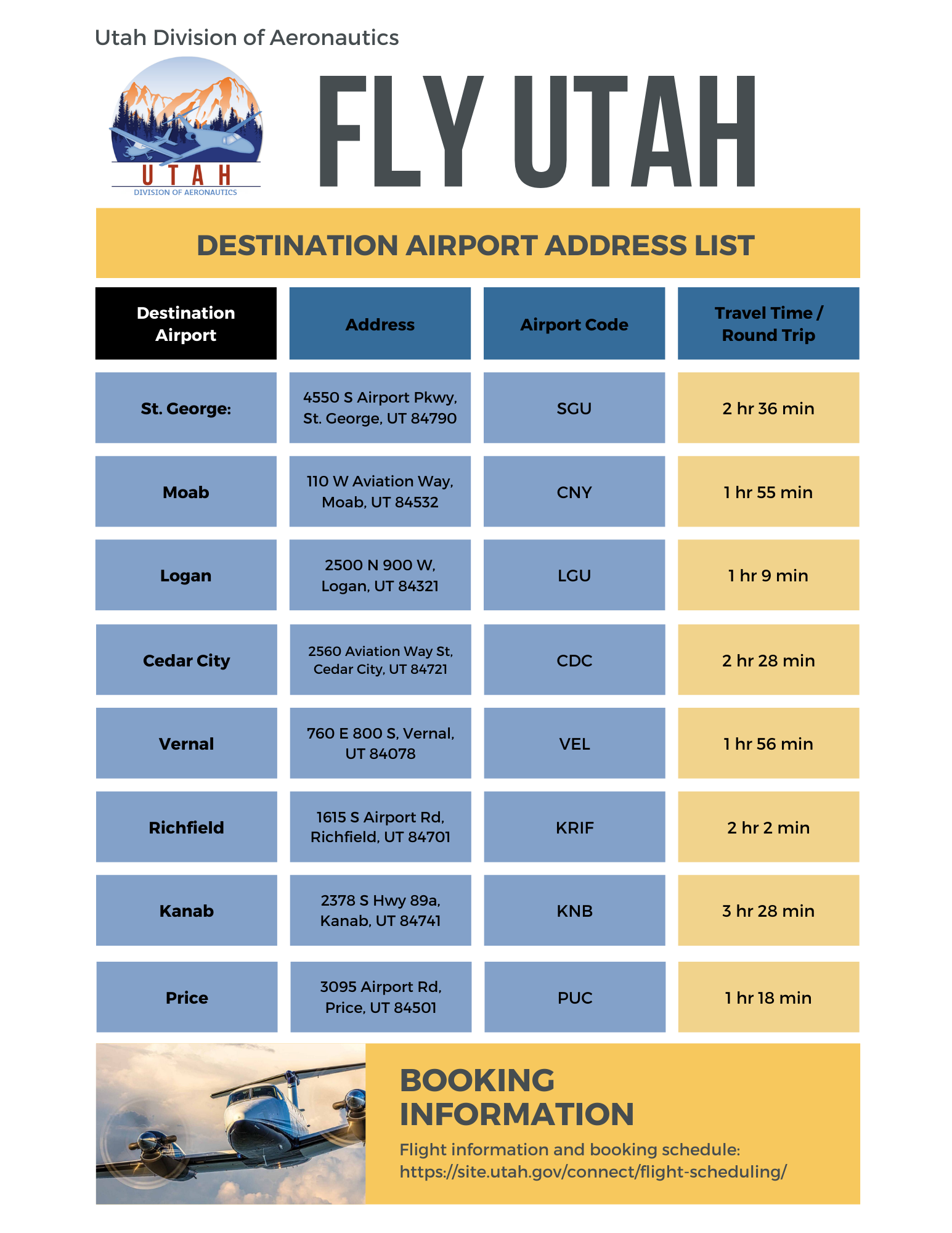 Fly Utah Destination Airport Addresses UDOT   Flight Schedule One Sheet 7 