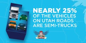 Nearly 25% of the vehicles on Utah roads are semi-trucks
