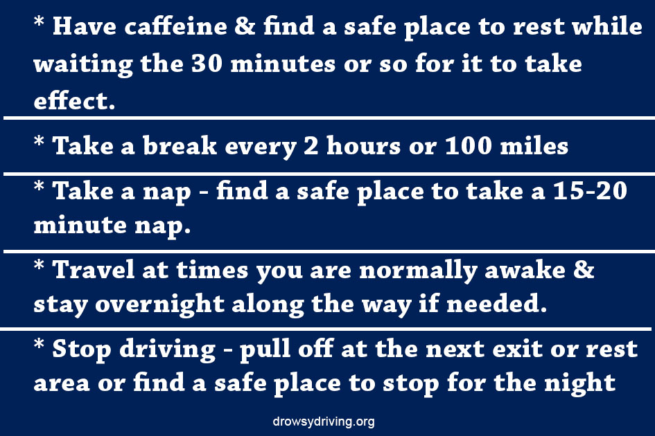* Have caffeine & find a safe place to rest while waiting the 30 minutes or so for it to take effect. * Take a break every 2 hours or 100 miles * Take a nap - find a safe place to take a 15-20 minute nap. * Travel at times you are normally awake & stay overnight along the way if needed. * Stop driving - pull off at the next exit or rest area or find a safe place to stop for the night