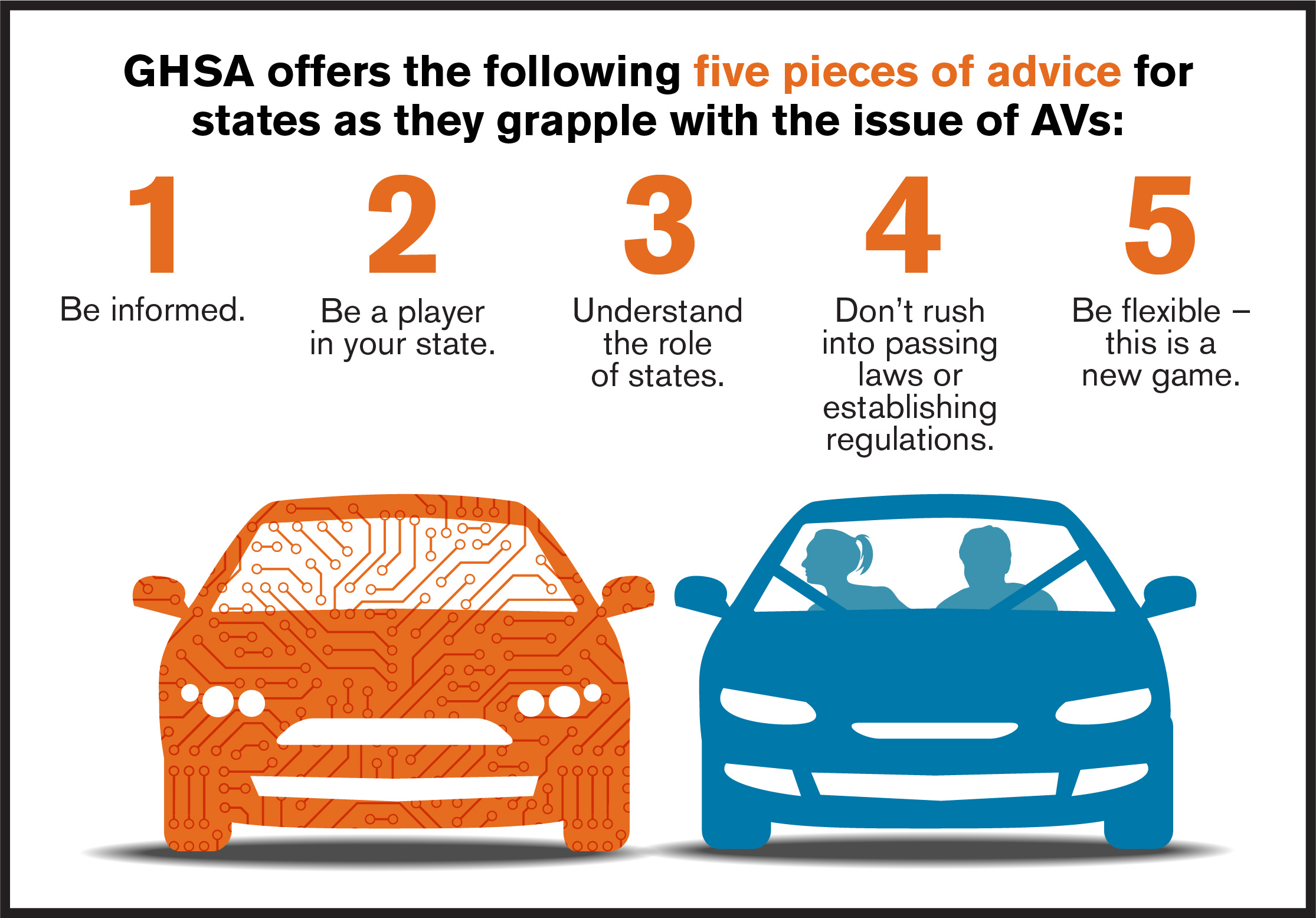 Autonomous Vehicles Dps Highway Safety 5518