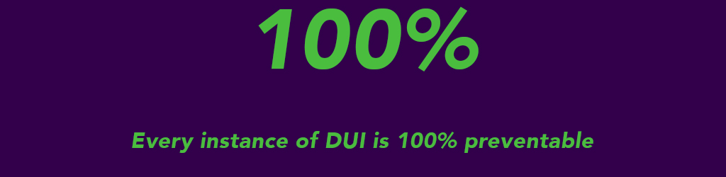 Every instance of DUI is 100 percent preventable