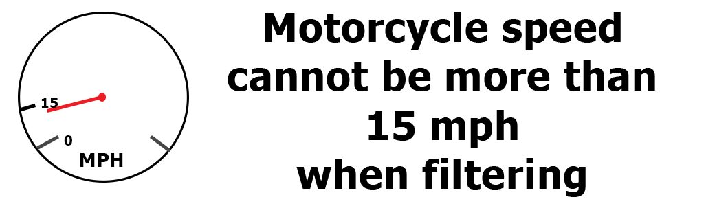 Motorcycle speed cannot be faster than 15 mph when filtering