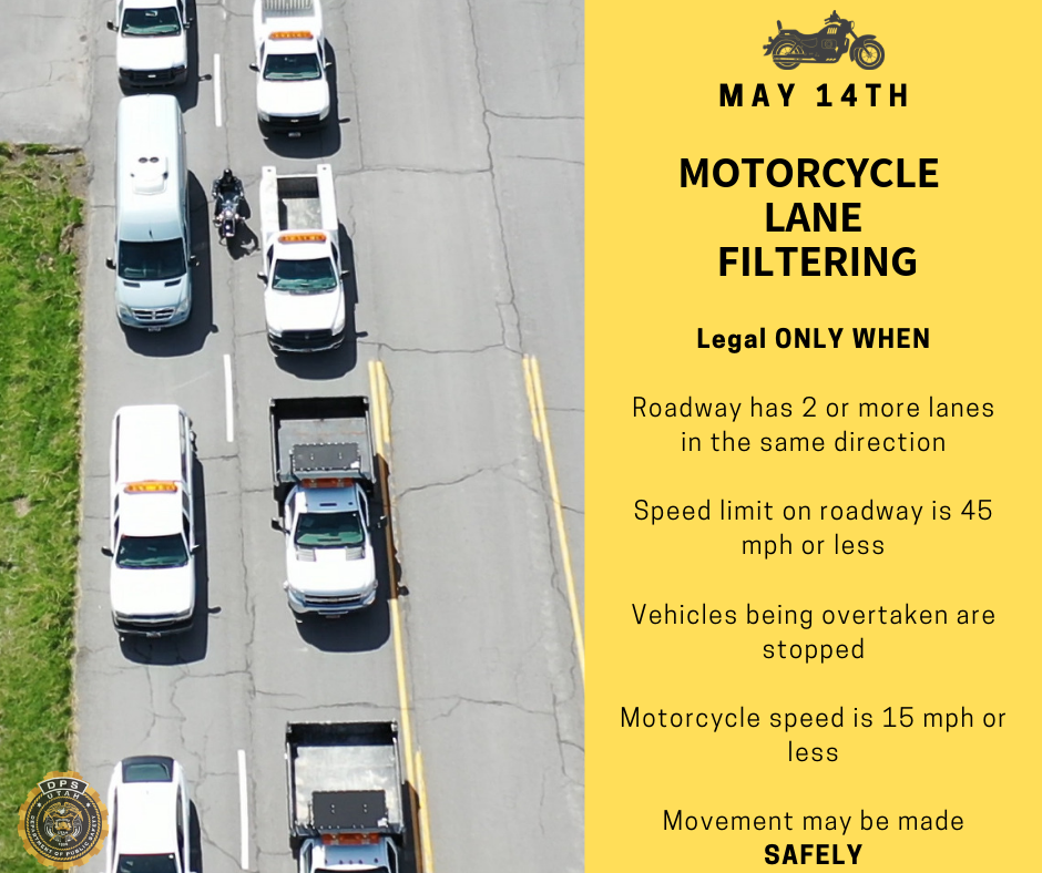 Photo shows motorcycle lane filtering and then has text describing the circumstances under which it is legal.