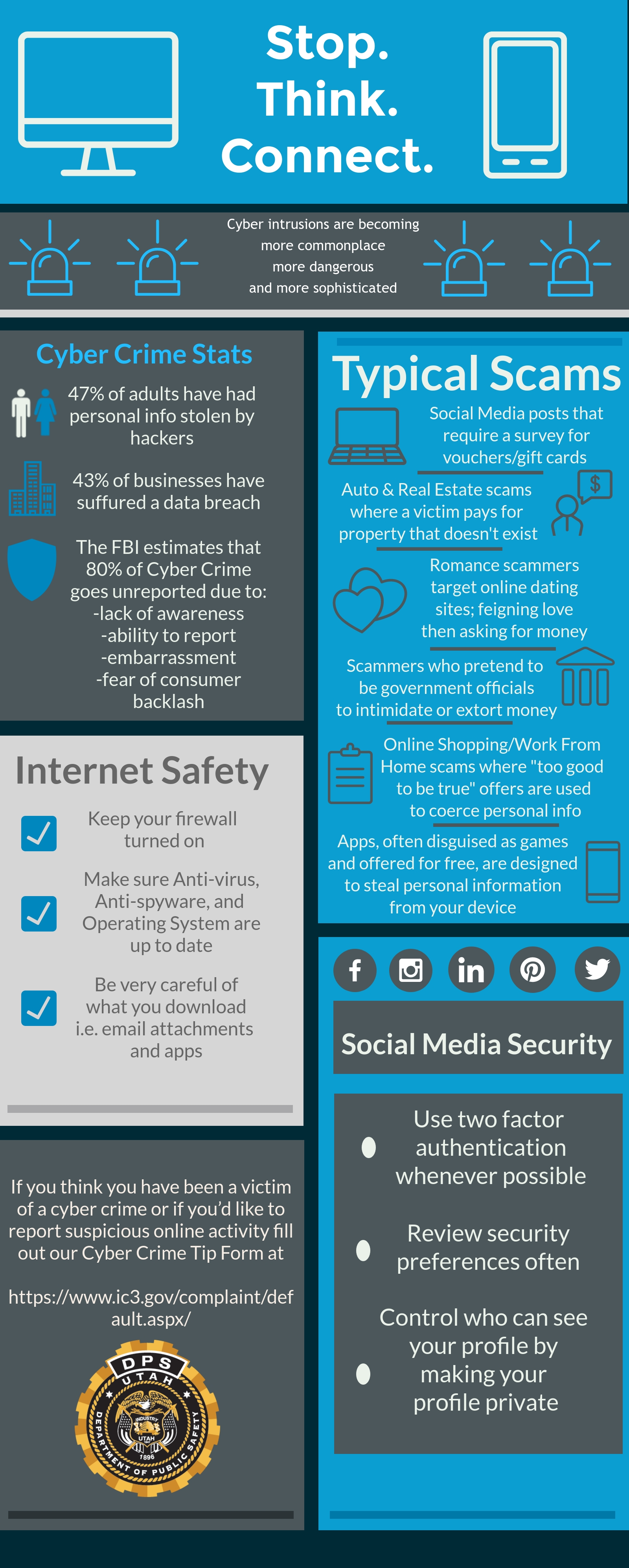 What Is A Cyber Crime DPS State Bureau Of Investigation
